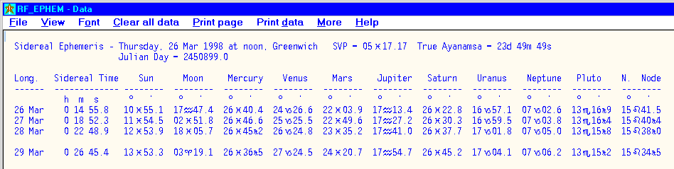 RF_Ephem Longitude (Sidereal)